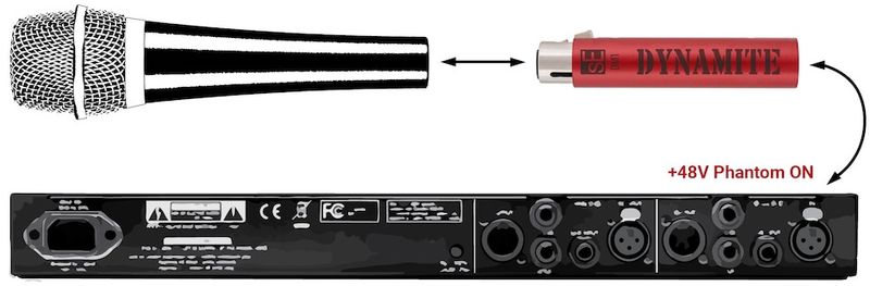 sE Electronics DM1 Dynamite