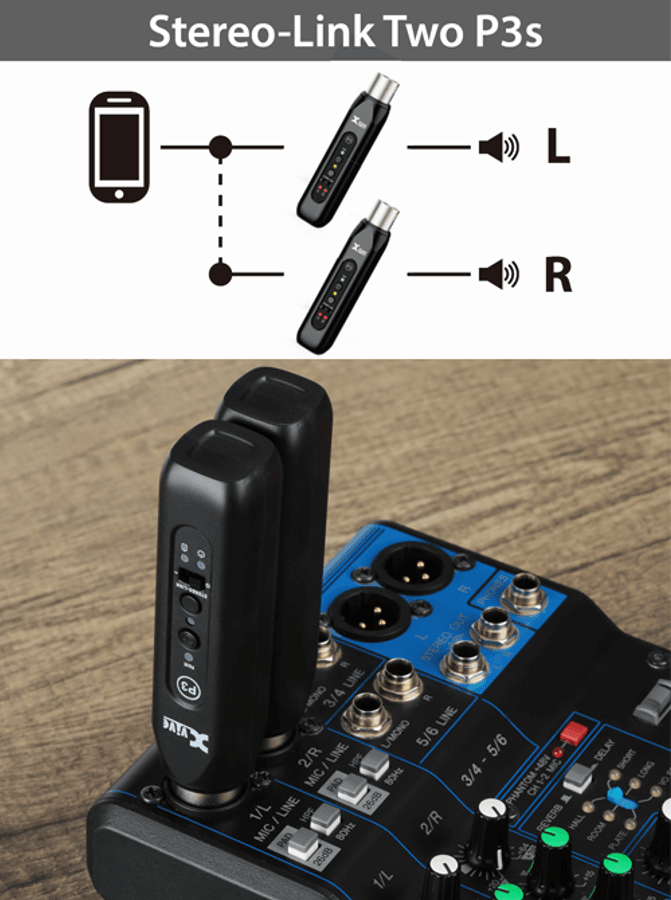 Xvive P3 Stereo Bluetooth-mottakersett for miksere og aktive PA-høyttalere