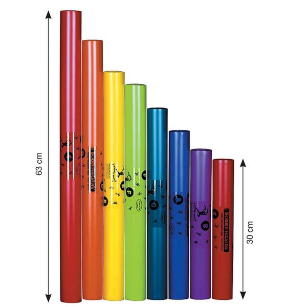 Boomwhackers Diatonisk standard, 8 toner, C-dur