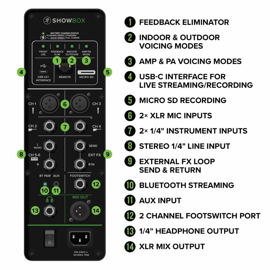 Mackie ShowBox -Alt-i-ett- 400W høyttaler m/batteri, 6-kanals mikser og bluetooth