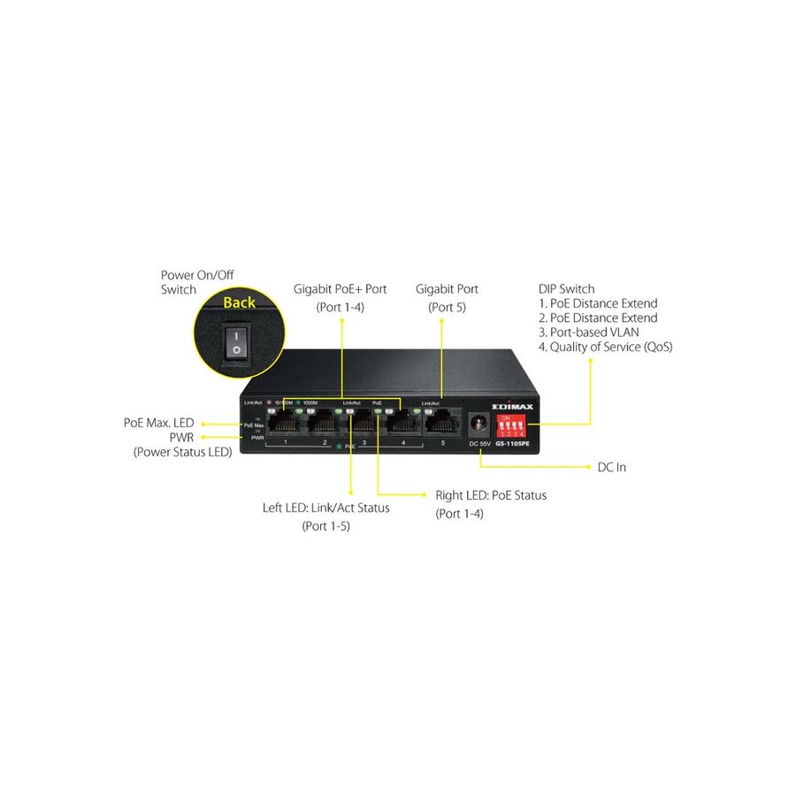 Edimax GS-1105PE Switch, 5-port Gigabit PoE+-bryter med 4 PoE+-porter og DIP-bryter